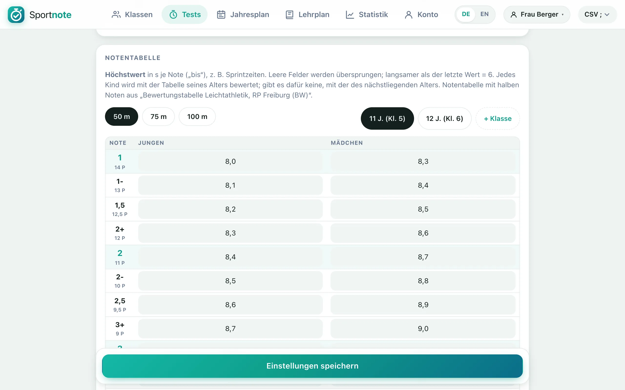 Die Notentabelle eines Tests in den Einstellungen von Sportnote